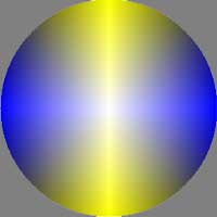 BiW colormap