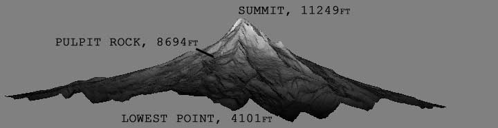 Mt Hood visualization with elevation