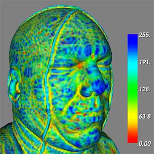 DEM file contouring